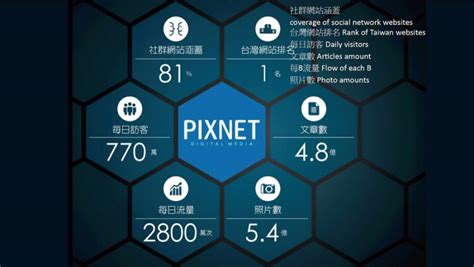 1pixbet.