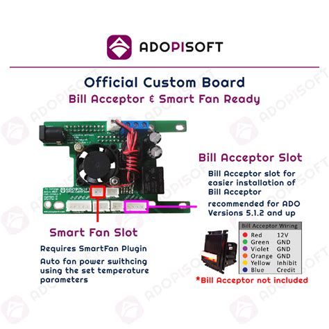 Adopisoft.