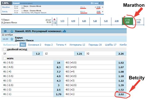 AllBestBets.