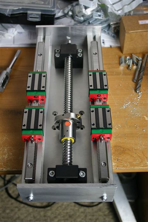 CNC(Z).