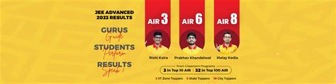 FIITJEE.
