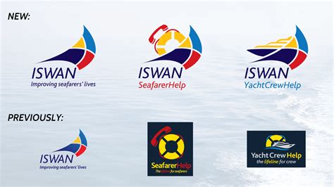 ISWAN.