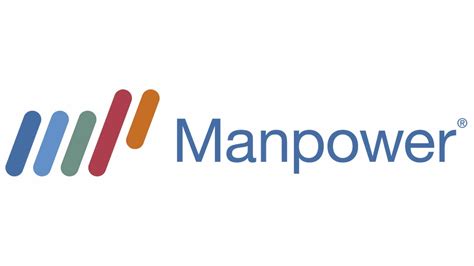 Manpower.