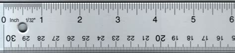 Ruler.