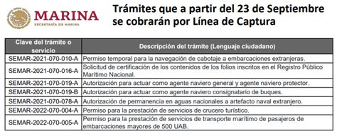 cp.semar.gob.mx.