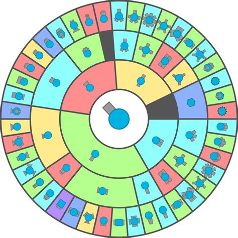 diep.io.