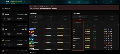 dota2protracker