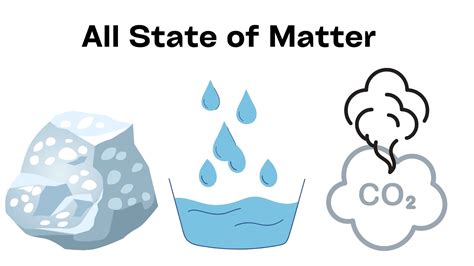 matter.