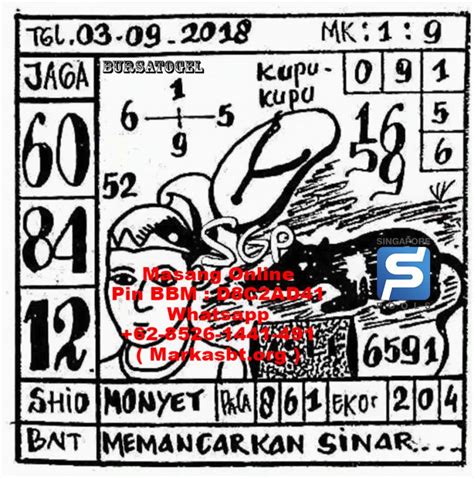 syairsingapore/Angka.