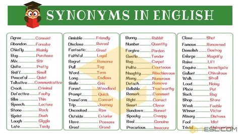 synonym.com.