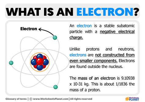 【Electron】electron.