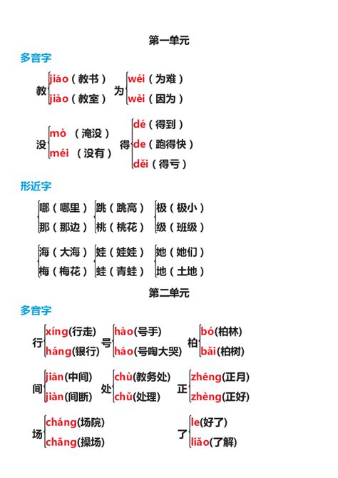 拼音pianyun的同音词、近音词、组词语.
